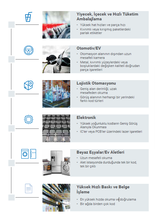 VHV5 Ultra Yüksek Performanslı Akıllı Barkod Okuyucu