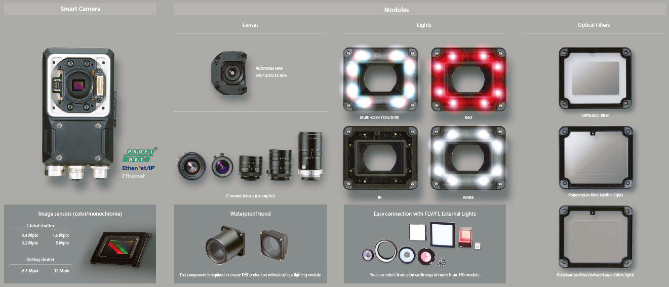 Omron FHV7 Serisi Akıllı Kameralar