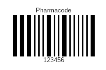 Farmakod (PharmaCode) Nedir? Neden kullanılır? Nasıl okunur? Ve daha fazlası